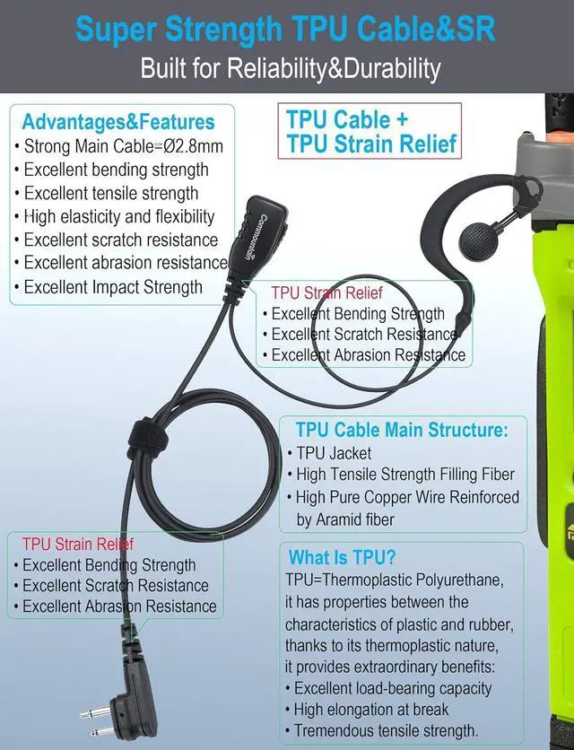 Alt view image 5 of 7 - commountain CLS1410 CLS1110 Earpiece with PTT/Mic for Motorola Walkie Talkies Radios DTR550 DTR700 RDU4100 RDU4160D RMU2040 RMU2080D RMU2080 DLR1020, CLS 1410 CLS 1110, G Shape Headset, 2 Pin