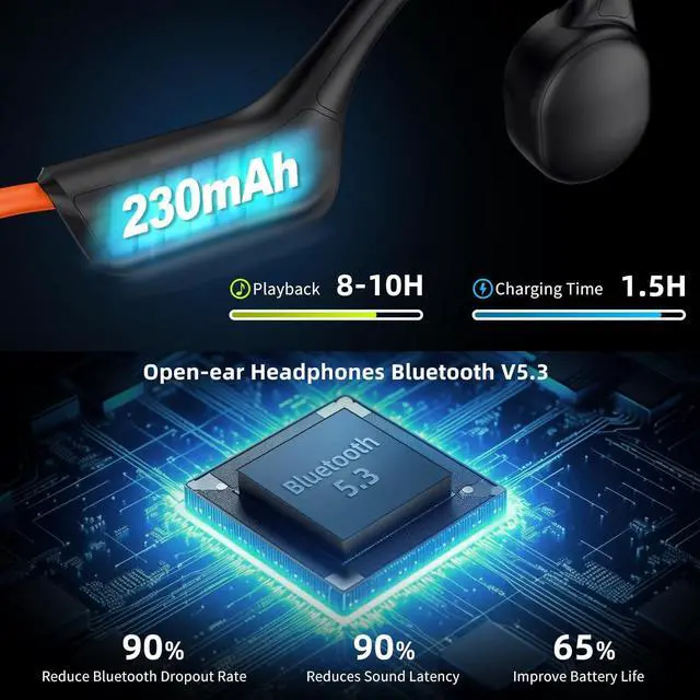 Alt view image 4 of 7 - CelsusSound Bone Conduction Headphones,Upgraded IPX7 Waterproof Wireless Earbuds,Open Ear Headphones Bluetooth 5.3 with Mic,10H Playtime for Running,Cycling,Hiking,Gym,Workout(Gray)