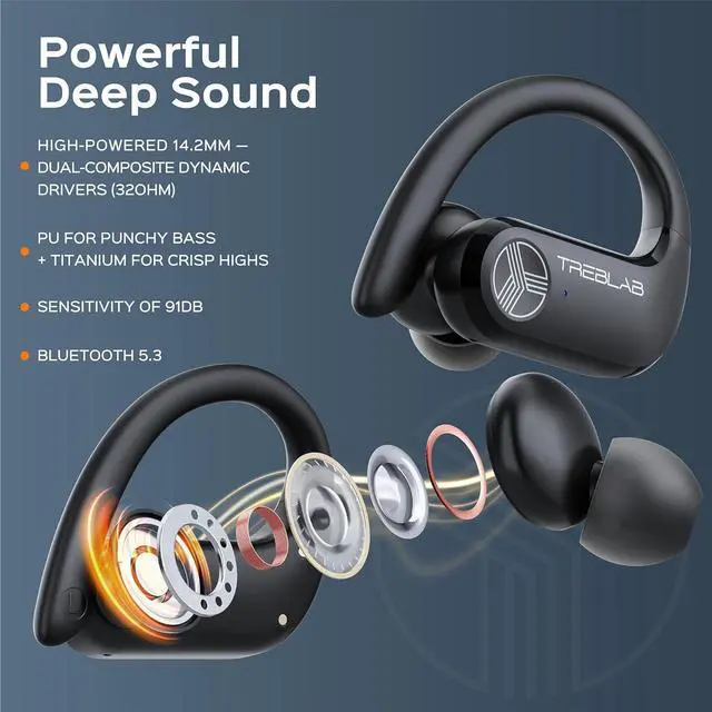 Alt view image 3 of 7 - TREBLAB X3 Pro - Ultra Comfortable Earhooks, Pure-HD Sound, Punchy Bass, 145H Battery, Waterproof & Sweatproof Bluetooth Earbuds, Mics for Calls, True Wireless Ear Buds for Sports Workout Running