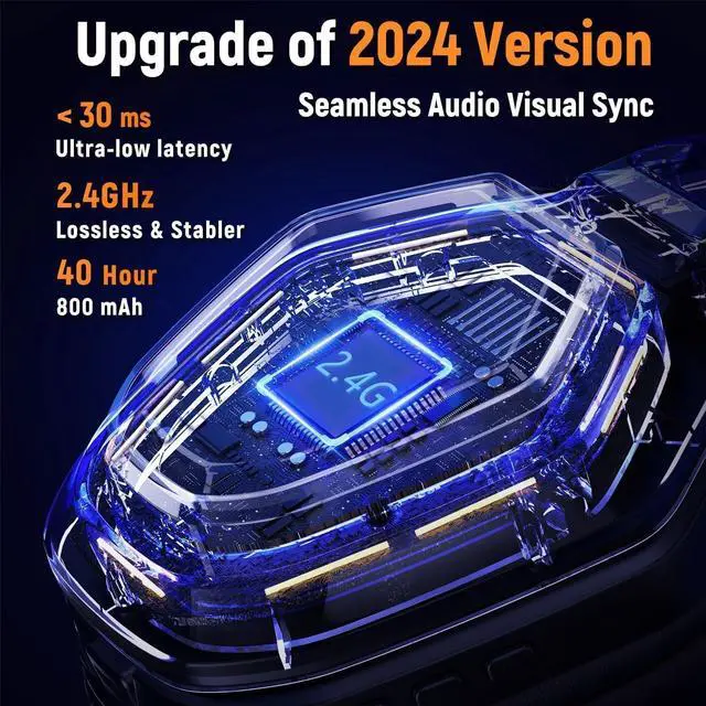 Alt view image 2 of 6 - 2.4GHz Wireless Gaming Headset with Microphone, 2.4G USB & Type C Transmitter - 30h Battery Life - RGB Lighting Gaming Headphones for PS5, PS4, PC, Phone