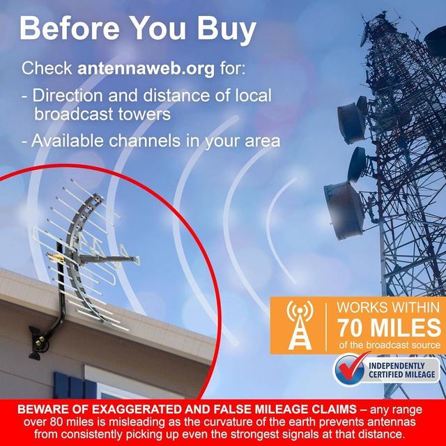 Alt view image 6 of 7 - GE Outdoor HD Digital TV Antenna, Long Range Smart TV Antenna, Supports 4K 1080P HD Smart TV VHF UHF, J Mount Included for Attic or Outdoor, Weather Resistant, 29884
