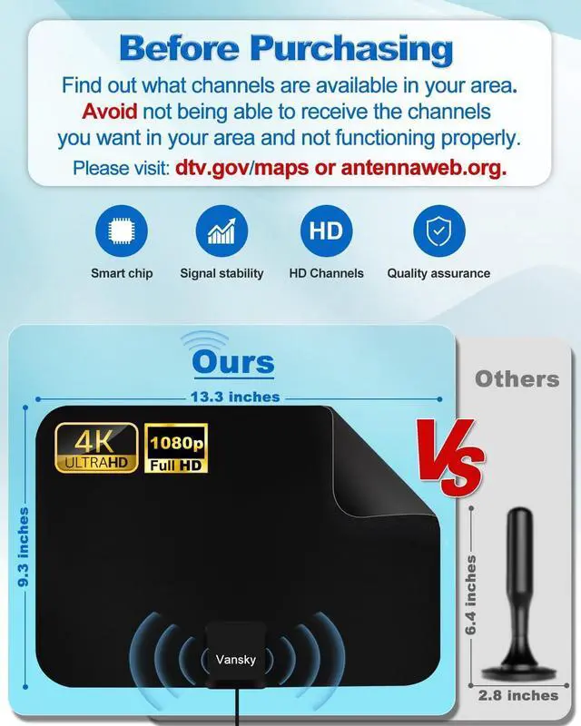 Alt view image 3 of 7 - TV Antenna Indoor, Digital Amplified Indoor HDTV Antenna, 1080p VHF UHF Television Local Channels Detachable Signal Amplifier and 16.5ft Long Coax Cable