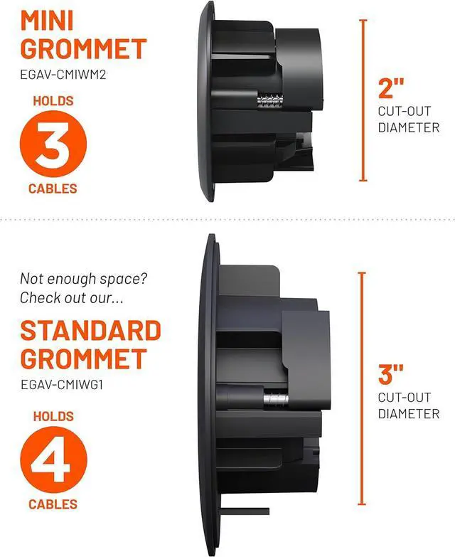 Alt view image 4 of 7 - ECHOGEAR TV Cord Hider - 2.5" Mini in Wall Cable Management Kit Cord Concealer for Wall Mounted TVs - Easy 3-Step Install w/Locking Winged Grommets for Secure Fit - Black