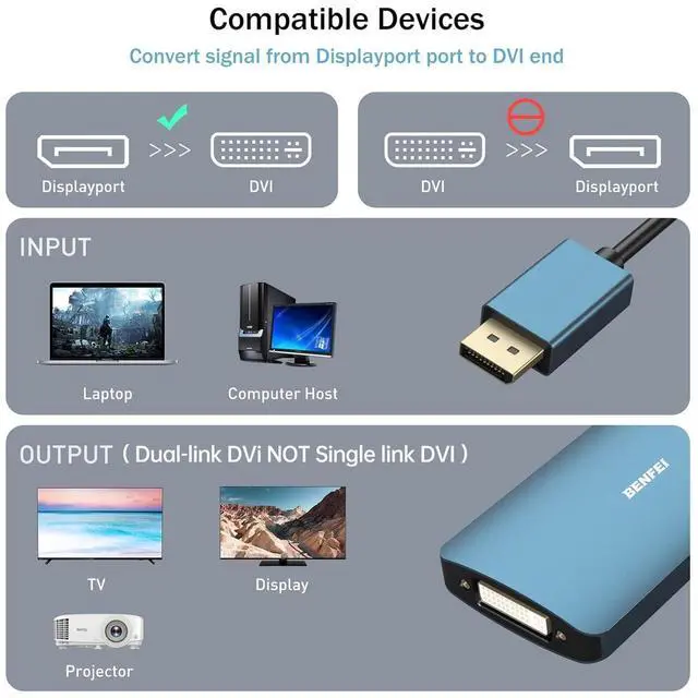 Alt view image 5 of 7 - BENFEI DisplayPort to DVI DVI-D Dual Link Adapter Supports 2K@60Hz, 1080P@60Hz
