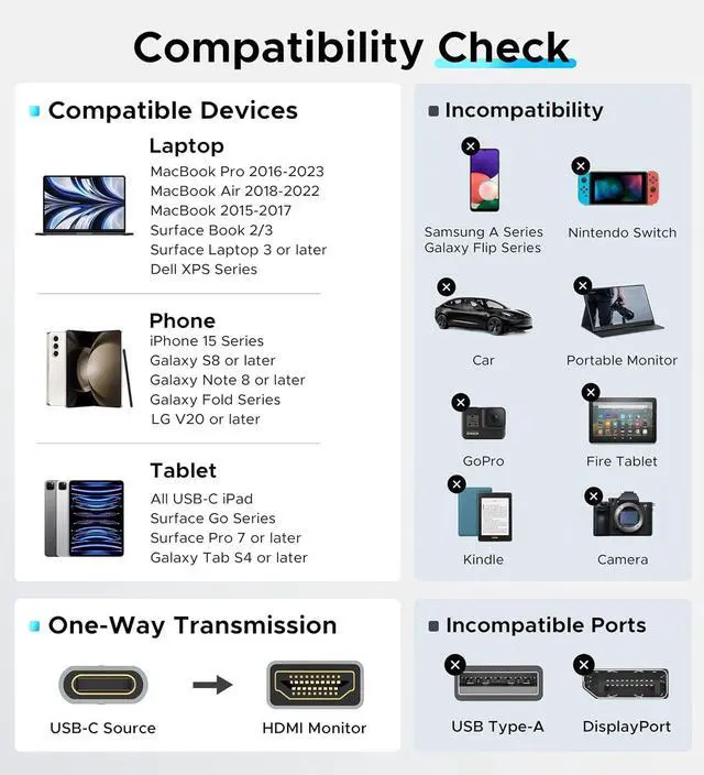 Alt view image 6 of 7 - Warrky USB C to HDMI Cable 4K, 15ft [Braided, High Speed] Thunderbolt 3 to HDMI Adapter Compatible for New iPad, MacBook Pro/Air, iMac, Galaxy S20 S10 S9 S8, Surface, Dell, HP