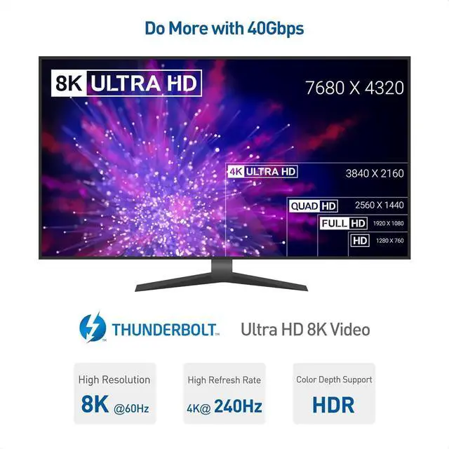 Alt view image 4 of 6 - Cable Matters [Intel Certified] 40Gbps Thunderbolt 4 Cable 2.6ft with 8K Video and 100W Charging in White - 0.8m, Compatible with USB4, Thunderbolt 3 Cable and USB-C