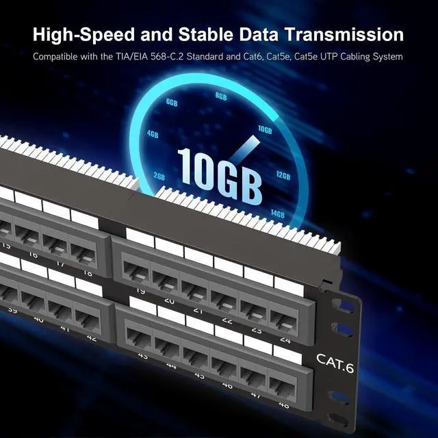 Alt view image 4 of 6 - iwillink 48-Port Cat6 Patch Panel, 10Gbps RJ45 Keystone Network Panel for Rackmount or Wall Mount, Ideal for Gigabit Ethernet Connections