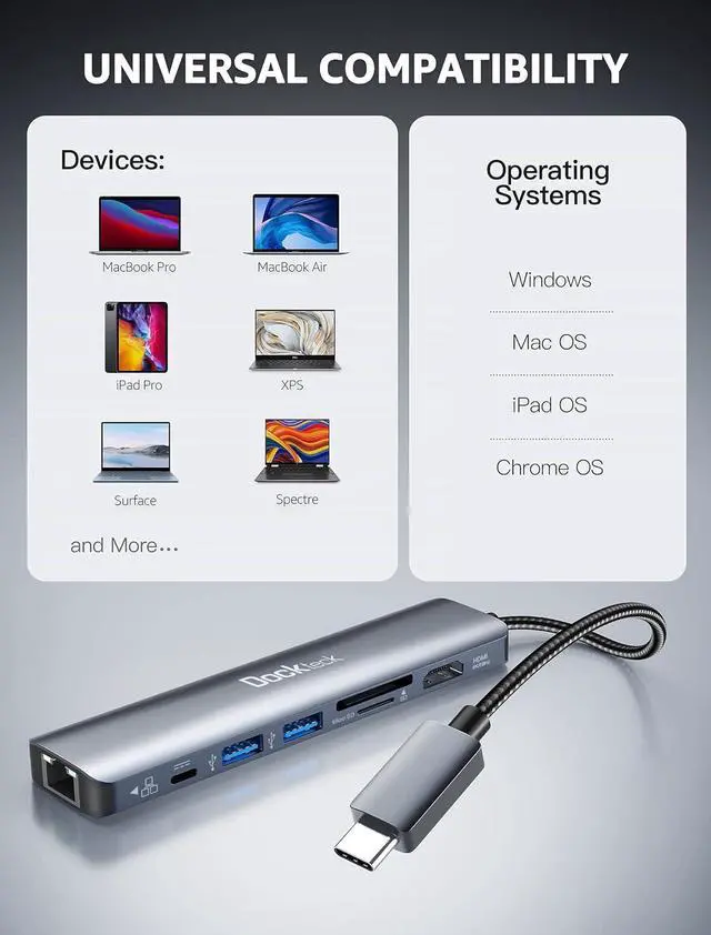 Alt view image 7 of 7 - dockteck 7-in-1 USB C Hub with 4K 60Hz HDMI, 1Gbps Ethernet, 100W Power Delivery, SD/TF Card Slots, USB 3.0 Data Ports for MacBook, iPad Pro, XPS
