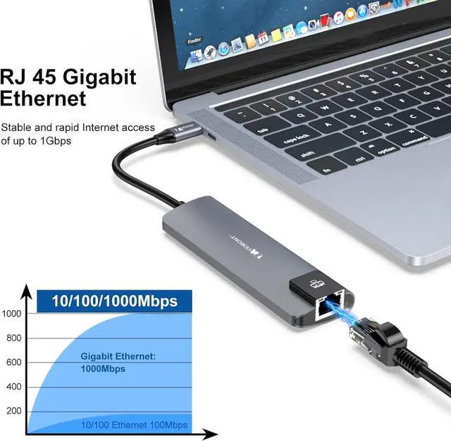Alt view image 3 of 7 - VEMONT USB C hub,5 in1 USB-C hub, Type-c multiport Adapter with Gigabit Ethernet, 3 USB 3.0 hub for Data, 100W Power Delivery, USB c hub for Laptop MacBook/ipad, and Other USB C Devices