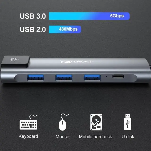 Alt view image 4 of 7 - VEMONT USB C hub,5 in1 USB-C hub, Type-c multiport Adapter with Gigabit Ethernet, 3 USB 3.0 hub for Data, 100W Power Delivery, USB c hub for Laptop MacBook/ipad, and Other USB C Devices