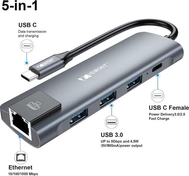 Alt view image 6 of 7 - VEMONT USB C hub,5 in1 USB-C hub, Type-c multiport Adapter with Gigabit Ethernet, 3 USB 3.0 hub for Data, 100W Power Delivery, USB c hub for Laptop MacBook/ipad, and Other USB C Devices