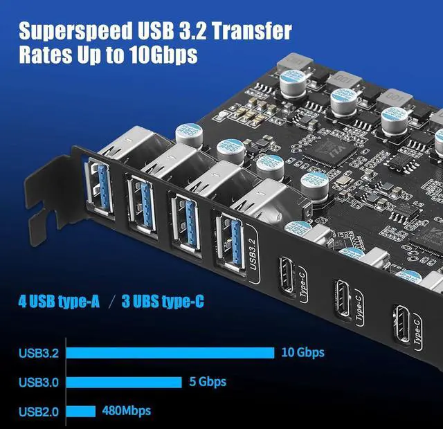 Alt view image 2 of 7 - PCIe to USB 3.2 Gen 2 Card with 20 Gbps Bandwidth 7 USB Ports (4 USB Type-A and 3 Type-C Ports), PCI Express (PCIe) Expansion Card for Desktop PC