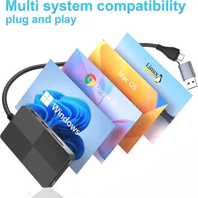 Alt view image 6 of 7 - SD Card Reader USB Hub 3.0,8 in 2 Multi Memory Card Reader for SD TF CF XD MS Micro SD Card USB C Card Reader 8 Port for SDXC SDHC CFI Micro SDXC/SDHC MS MMC UHS-I,for Windows/Mac/Linux/Android