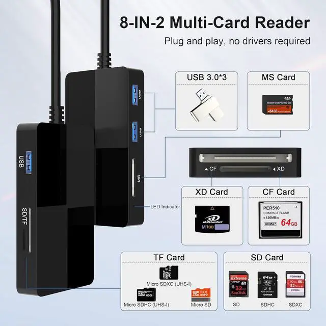 Alt view image 2 of 7 - USB C USB 3.0 Multi Card Reader with USB Hub,8 in 2 XD/SD/TF/CF/MS CardSony Memory Stick Pro Duo Adapter,XD Card Reader 5Gps High Speed Read 8 Ports Simultaneously for Windows Mac OS Linux Android