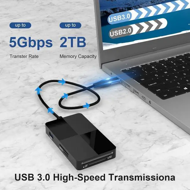 Alt view image 5 of 7 - USB C USB 3.0 Multi Card Reader with USB Hub,8 in 2 XD/SD/TF/CF/MS CardSony Memory Stick Pro Duo Adapter,XD Card Reader 5Gps High Speed Read 8 Ports Simultaneously for Windows Mac OS Linux Android