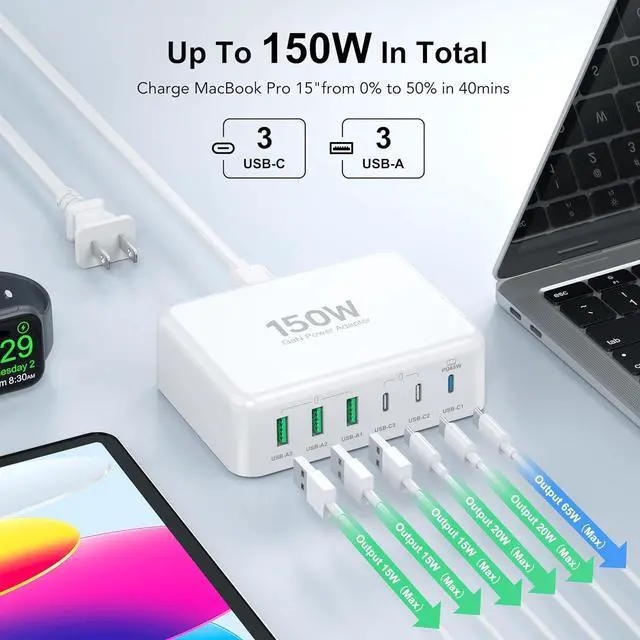 Alt view image 2 of 7 - USB C Fast Charger, 150W 6 Port Desktop PD GaN Fast Charger Charging Station Block 65W USB C Laptop Power Adapter for MacBook Pro/Air iPad iPhone 16 15 14 13 Pro Max Galaxy S24 Note 20 Pixel