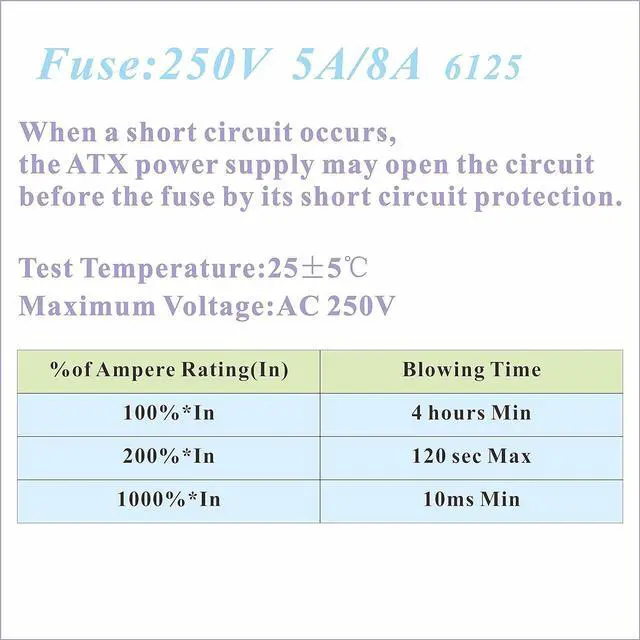 Alt view image 3 of 6 - PSU Breakout Board ATX Power Supply DC 12V 5V 3.3V Splitter Module Desktop Adapter to USB A Hub Connector Computer Power Source Multi Port Output DIY Parent Child Electronic Kit with High Current Fuse