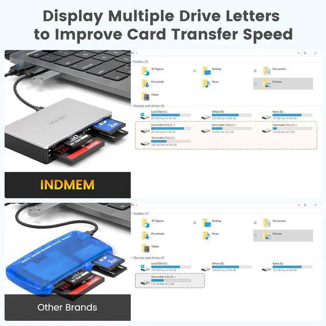 Alt view image 6 of 7 - SmartMedia Card Reader Writer All-in-1 USB Universal Multi Card Adapter Slim Hub Read Smart Media, xD, SD, SDHC, SDXC, UHS-I, MMC, MS Pro Duo, CF, MD, Camera Flash Memory Cards For Windows, Mac, Linux