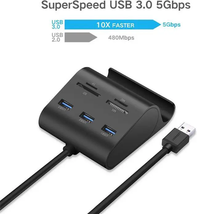 Alt view image 3 of 7 - UGREEN USB Card Reader USB 3.0 Hub 3 Ports with SD TF MS M2 Card Adapter and Phone Stand Dock Combo for iMac MacBook Pro Air Macbook Retina Mac Mini Windows Surface Pro IdeaPad PC LaptopTablet