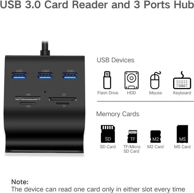 Alt view image 2 of 7 - UGREEN USB Card Reader USB 3.0 Hub 3 Ports with SD TF MS M2 Card Adapter and Phone Stand Dock Combo for iMac MacBook Pro Air Macbook Retina Mac Mini Windows Surface Pro IdeaPad PC LaptopTablet