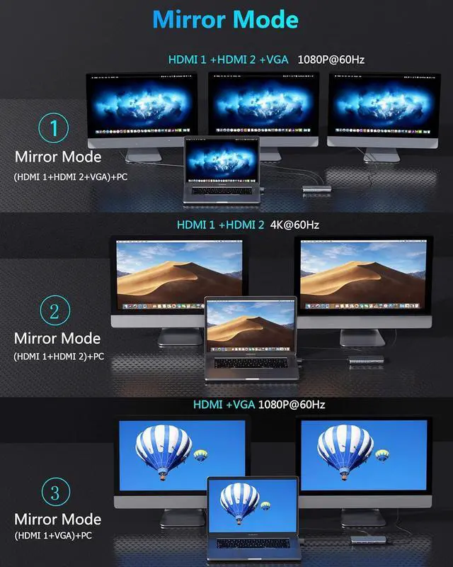 Alt view image 3 of 7 - MacBook Pro Docking Station Dual Monitor HDMI Adapter,12 in 1 USB C Adapters for MacBook Pro Air Mac HDMI Dock Dongle Dual USB C to Dual HDMI VGA Ethernet AUX 4USB SD/TF100W PD
