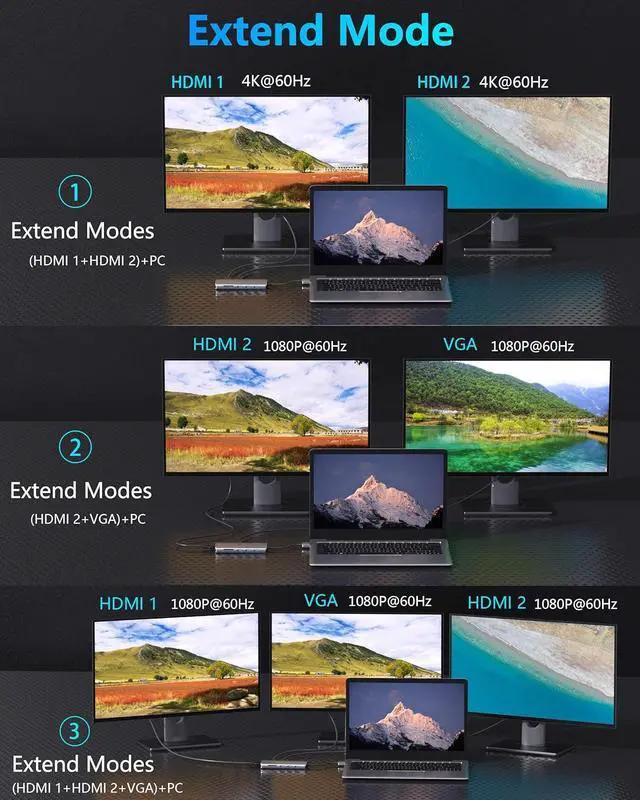 Alt view image 4 of 7 - MacBook Pro Docking Station Dual Monitor HDMI Adapter,12 in 1 USB C Adapters for MacBook Pro Air Mac HDMI Dock Dongle Dual USB C to Dual HDMI VGA Ethernet AUX 4USB SD/TF100W PD
