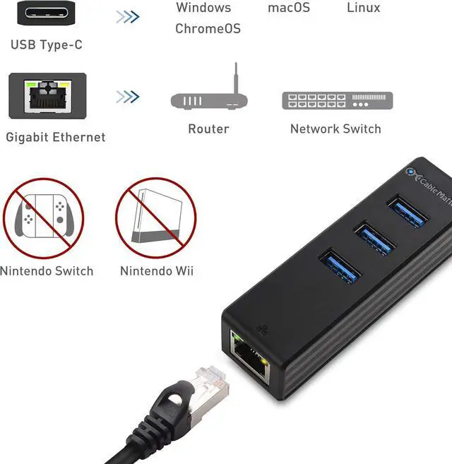 Alt view image 6 of 7 - Cable Matters 4-in-1 USB C Hub Ethernet, Support Gigabit Network, USB C Ethernet Hub, Thunderbolt LAN Adapter with 10/100/1000Mbps Network, Black