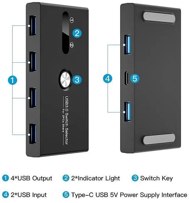 Alt view image 3 of 7 - USB Switch, USB 3.0 Switcher 2 Computers Share 4 USB for PC Mouse Keyboard Printer Scanner, USB KVM Switch Selector Compatible with Windows, Mac, Linux