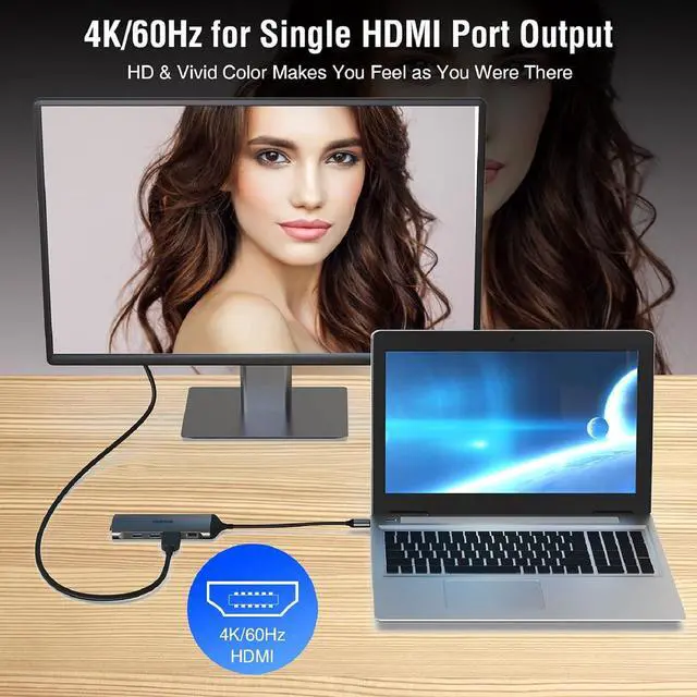 Alt view image 7 of 7 - USB C Docking Station Dual HDMI Monitor, 7-in-1 USB C Hub with 2 HDMI,100W PD, USB 3.0, SD/TF Card Reader Ports, Laptop Docking Station for Dell, HP, Lenovo, Surface and More