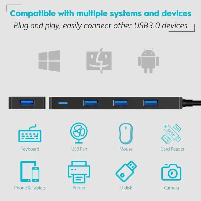 Alt view image 4 of 7 - Aceele USB Hub 3.0 Splitter with 4ft Extension Long Cable Cord, 4-Port Ultra-Slim Multiport Expander for Desktop Computer PC, Laptop, Chromebook, Mac Mini, iMac, PS4, Flash Drive Data and More