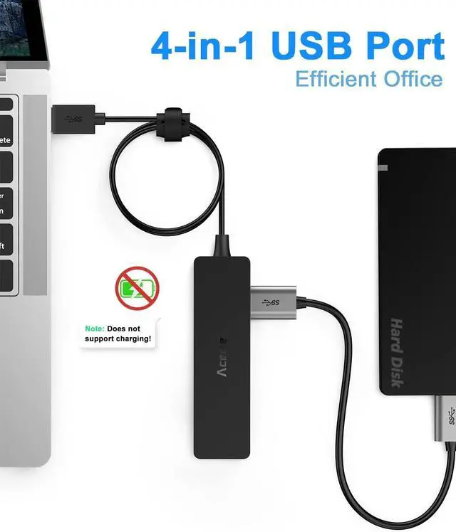 Alt view image 7 of 7 - Aceele USB Hub 3.0 Splitter with 4ft Extension Long Cable Cord, 4-Port Ultra-Slim Multiport Expander for Desktop Computer PC, Laptop, Chromebook, Mac Mini, iMac, PS4, Flash Drive Data and More