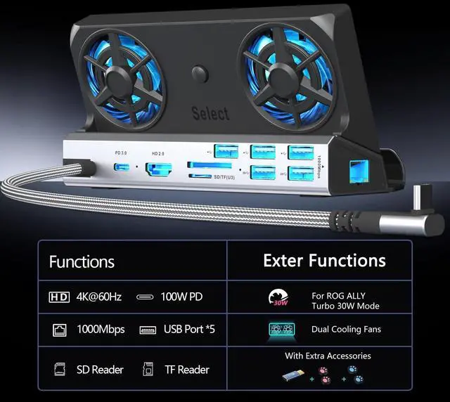 Alt view image 3 of 5 - Dual Cooling Fans 13 in 1 Steam Deck Docking Station with 4K@60Hz 5 USB Ports,1000Mbps,SD/TF Slot,USB-C 100W PD, 40Gbps Adapter for Steam Deck/Rog Ally/Switch/Legion Go