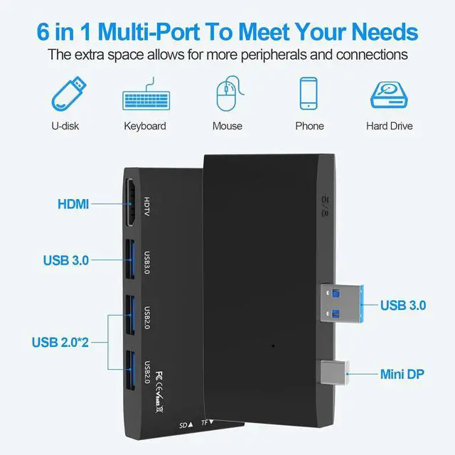 Alt view image 2 of 7 - Surface Pro 6/Pro 5/Pro 4 Docking Station USB Hub with HDMI - Surface Pro 4/5/6 Accessories dongle SD Micro Card Memory Card Readers Dock, Surface Pro 4K HDMI Adapter with 1 x USB3.0 + 2 x USB2.0 Port