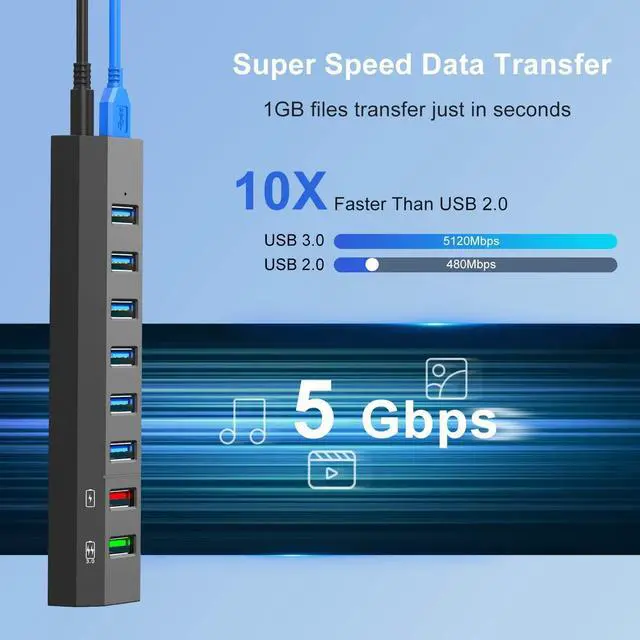 Alt view image 2 of 7 - RAOYI Powered USB 3.0 Hub, 8 Ports High Speed USB 3.0 Hub Splitter with 36W Power Adapter, 3.3ft Cable and Smart Fast Charger USB Hub for Laptop, PC, Mobile HDD, Mulitple Devices (Gray)