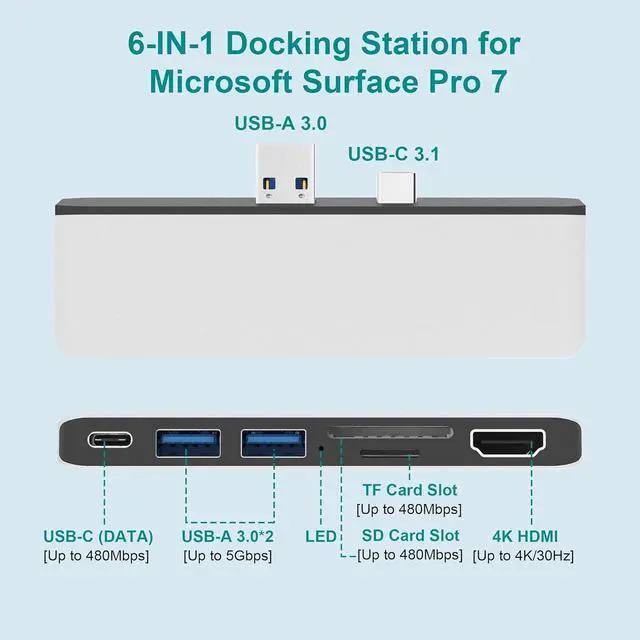 Alt view image 2 of 7 - Surface Pro 7 Hub Docking Station with 4K HDMI, USB-C (Audio + Data Transfer), 2X USB 3.0 Ports, TF + SD Card Slot, Converter Combo Adaptor for Microsoft Surface Pro 7