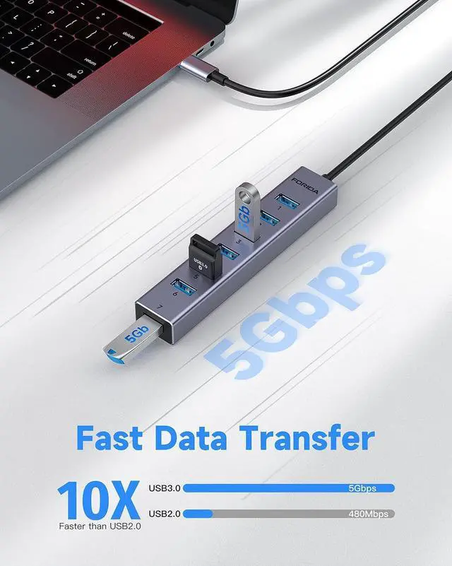 Alt view image 4 of 6 - FORIDA USB C to USB Hub, 8 Ports USB 3.0 Adapter with 7 USB 3.0 Data Ports,USB Splitter with USB C 5V/3A Power Port, 7.9IN/20CM Main Cable USB HUB for Laptop PC IPAD Phones and More