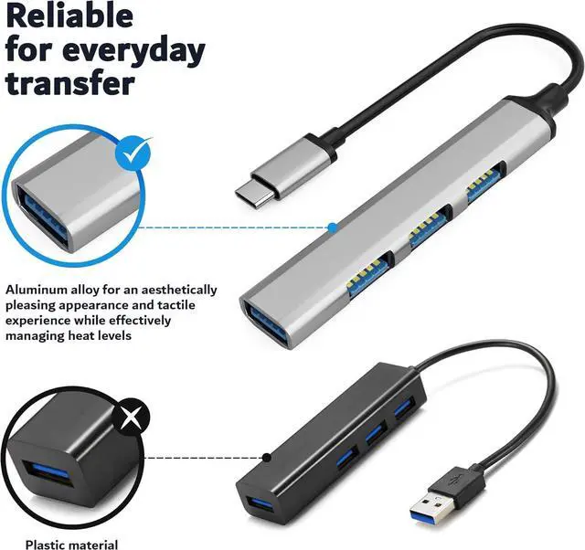 Alt view image 7 of 7 - USB C Hub with 1 USB 3.0 Port (Top) & 3 USB 2.0 Ports (Side), 2 USB C (Female) to USB 3.0 (Male) Adapters - 3in1 Multi-Port USB Type C Dock Dongle Compatible for All Type C Devices