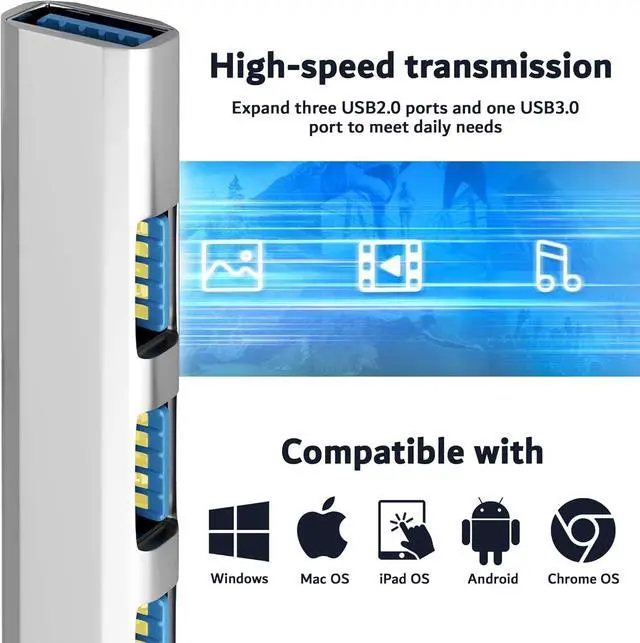 Alt view image 6 of 7 - USB C Hub with 1 USB 3.0 Port (Top) & 3 USB 2.0 Ports (Side), 2 USB C (Female) to USB 3.0 (Male) Adapters - 3in1 Multi-Port USB Type C Dock Dongle Compatible for All Type C Devices