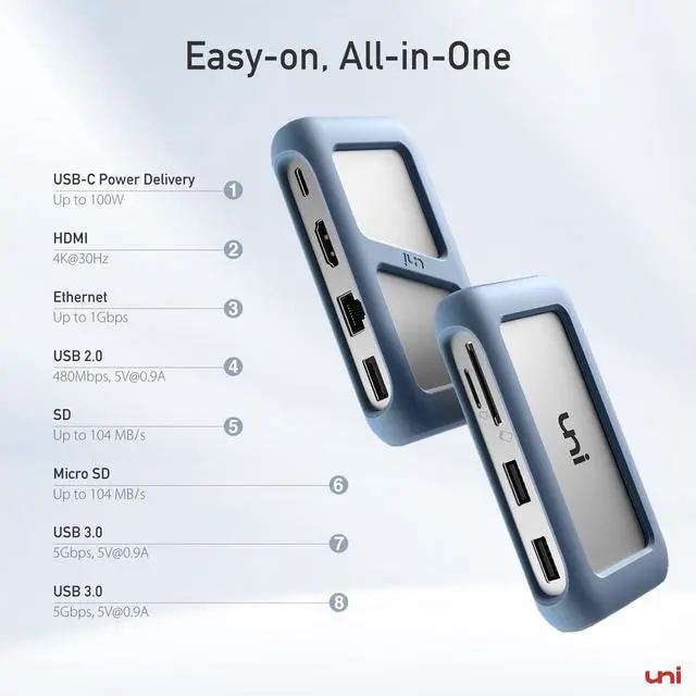 Alt view image 2 of 7 - uni USB C Hub Multiport Adapter with Detachable Cable, 8-in-1 USB C Hub with 4K HDMI, 1Gbps Ethernet, SD Card Reader, 100W PD, Compatible for MacBook Pro 2023, iPad Pro 2023, Galaxy S24/S23 & More
