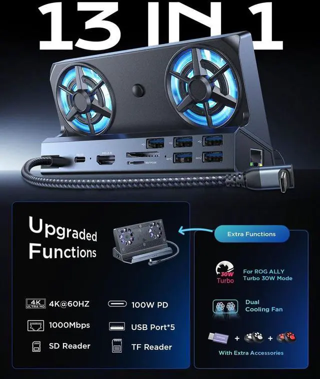 Alt view image 3 of 7 - LISEN 10-IN-1 Docking Station for Steam Deck OLED&ROG Ally X&Legion Go, Dual Cooling Fan 5 USB Ports and 4K@60Hz, 100W Charging Port Support ROG Ally 30W Mode, Gigabit Ethernet Fit for Steam Deck OLED