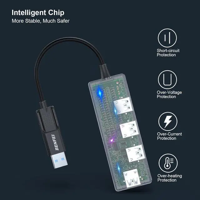 Alt view image 5 of 7 - BENFEI 4-Port USB 3.0 Ultra Flat Data Hub, USB C Hub with 4 Ports USB 3.0 Adapter, 3.0 USB Splitter 5Gbps Compatible with iPhone 15 Pro/Max MacBook Pro/Air 2023, iPad Pro, iMac S23, XPS 17, etc