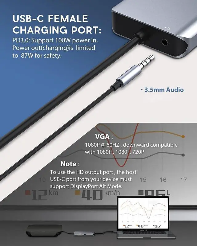 Alt view image 5 of 7 - USB C Hub, Type C Adapter, FALWEDI 10-in-1 Dongle with Ethernet, 4K@30Hz HDMI, VGA, 3 USB3.0, SD/TF Card Reader, Mic/Audio, USB-C PD 3.0, Compatible for MacBook Air Pro and Other Type C Laptops