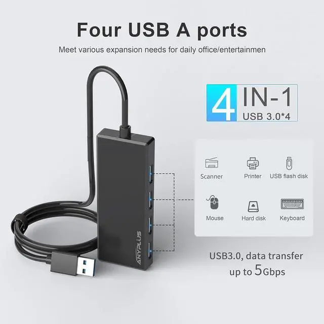 Alt view image 6 of 7 - USB Hub, Multiport USB Splitter Adapter, 2 ft Long Cable USB 3.0 Hub, USB Extender for Laptop, PC, iMac, Surface Pro, MacBook, Mac Pro, Flash Drive, XPS, Mouse, HDD