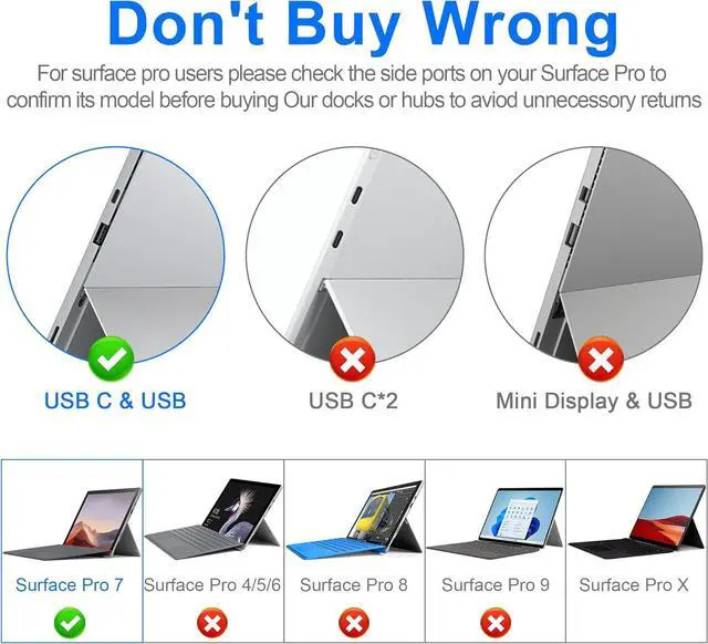 Alt view image 7 of 7 - Surface Pro 7 Docking Station, Microsoft Surface Pro 7 USB Hub with 4K HDMI+ USB C Audio & Data Transfer+ 2 USB 3.0 Ports+ TF/SD Card Slot, Surface Accessories Adapter for Surface Pro 7