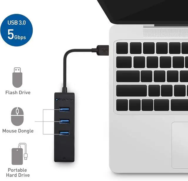 Alt view image 4 of 7 - Cable Matters 4-in-1 USB Hub with Ethernet, Support Gigabit Ethernet (USB 3.0 Hub Ethernet, USB to Ethernet Adapter, Gigabit Ethernet USB Hub, USB Ethernet Hub) with 10/100/1000Mbps Network in Black