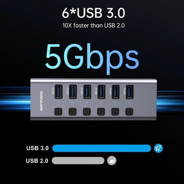 Alt view image 5 of 7 - Powered USB Hub with TF/SD Card Reader, 8-Port USB 3.0 Hub with 6 USB 3.0 Data Ports, USB Spilter with Individual On/Off SwitchesAluminum USB Hub with AC Adapter for PC, Desktop, MacBook