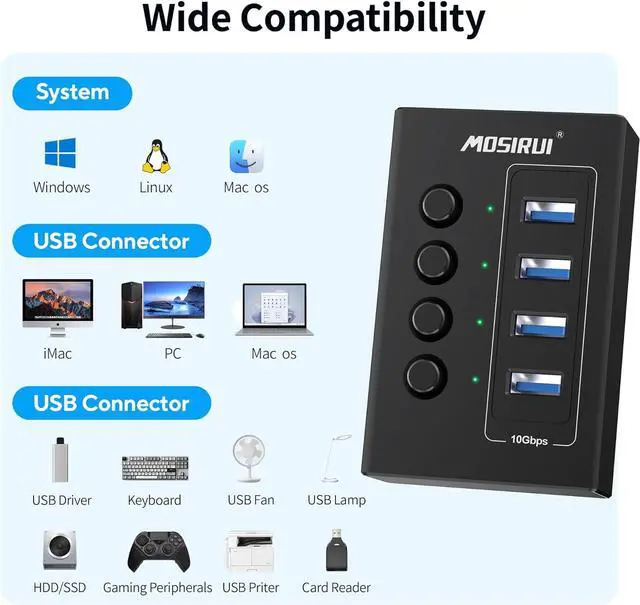 Alt view image 6 of 7 - USB 3.2 Hub, 4 Ports USB Hub Multiport Adapter with 4×10Gbps Data Ports, Independent Switch, Aluminum Multi USB Port Extender Hub for Laptop,PC,Desktop,Printer,Camera,Keyboard and More