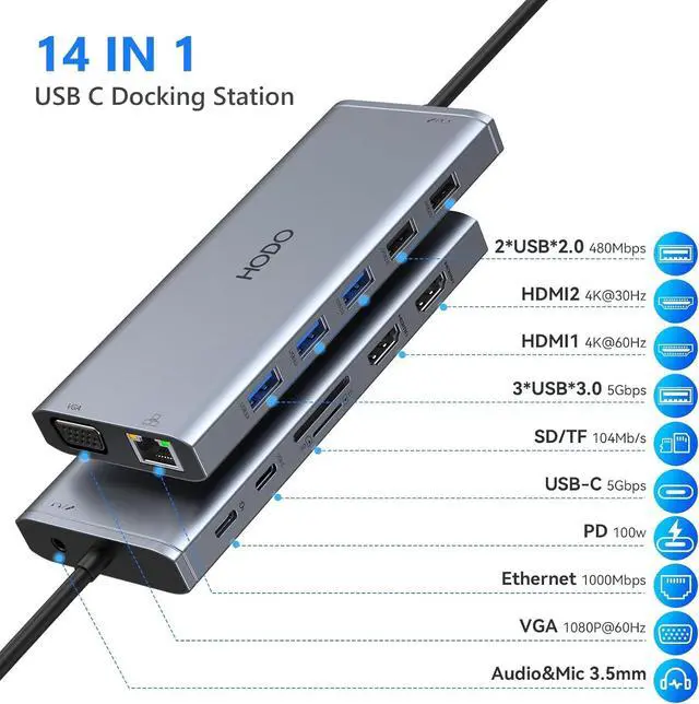 Alt view image 2 of 7 - USB C Docking Station Dual Monitor HDMI for Dell HP, Laptop Docking Station USB Type C Hub Multiport Adapter Dongle Thunderbolt 3 USB C to 2 HDMI,Ethernet,VGA,5 USB A,PD,SD TF,Audio for Lenovo,Surface