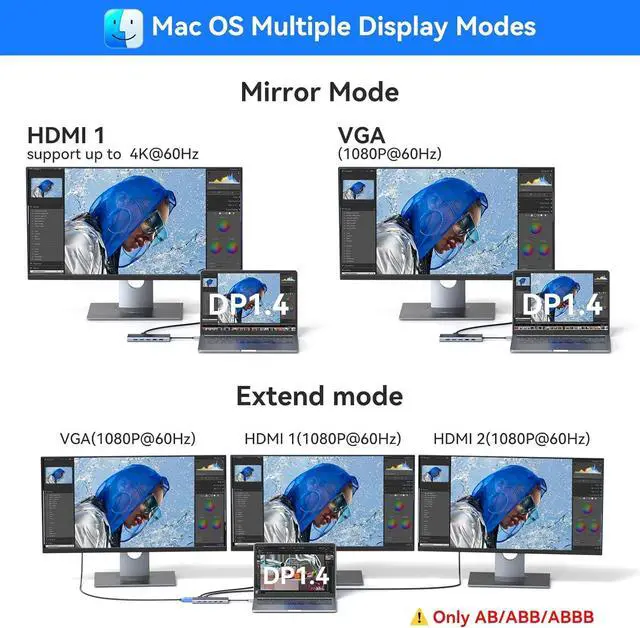 Alt view image 4 of 7 - USB C Docking Station Dual Monitor HDMI for Dell HP, Laptop Docking Station USB Type C Hub Multiport Adapter Dongle Thunderbolt 3 USB C to 2 HDMI,Ethernet,VGA,5 USB A,PD,SD TF,Audio for Lenovo,Surface