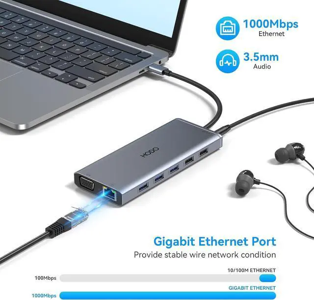 Alt view image 7 of 7 - USB C Docking Station Dual Monitor HDMI for Dell HP, Laptop Docking Station USB Type C Hub Multiport Adapter Dongle Thunderbolt 3 USB C to 2 HDMI,Ethernet,VGA,5 USB A,PD,SD TF,Audio for Lenovo,Surface